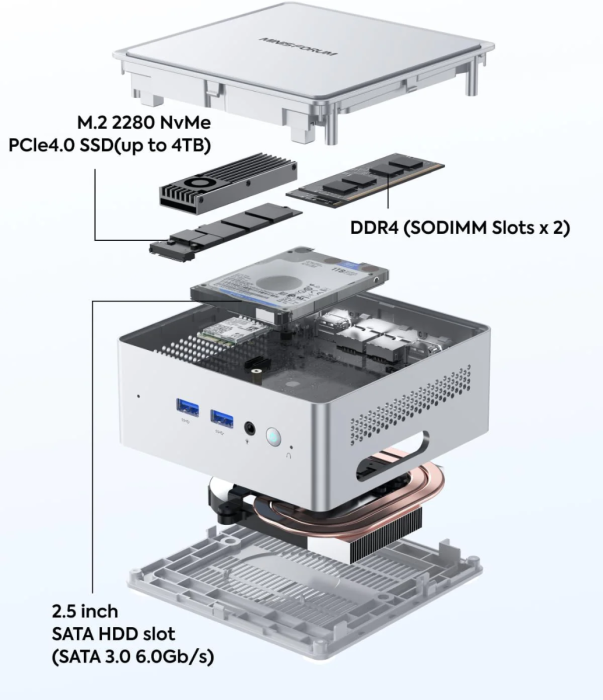 Minisforum NAB9 Plus Intel İ9 i9-12900HK, 32GB DDR4, 1TB M2 SSD, 2x 2.5Gbps Ethernet, WiFi + BT, Mini PC