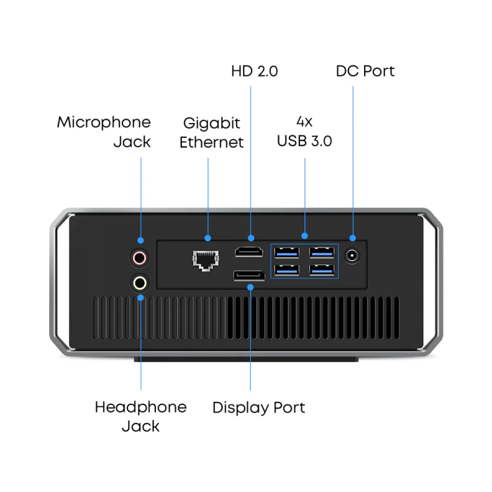 Chuwi CoreBox - Intel 12.nesil i5 12450H, 16GB DDR5 RAM, 512GB M.2 SSD, 4K Type-C HDMI DP, Wi-Fi 6, BT 5.2, Win11 Pro Mini PC