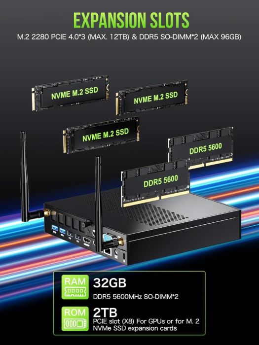 GMKtec K10 Intel i9 13900HK İşlemci, 96GB DDR5 5600Mhz RAM, 2TB M.2 SSD, 2.5G Ethernet, 8x USB, Seri (COM) Port, 4 Ekran Çıkışlı Win 11 PRO Mini PC