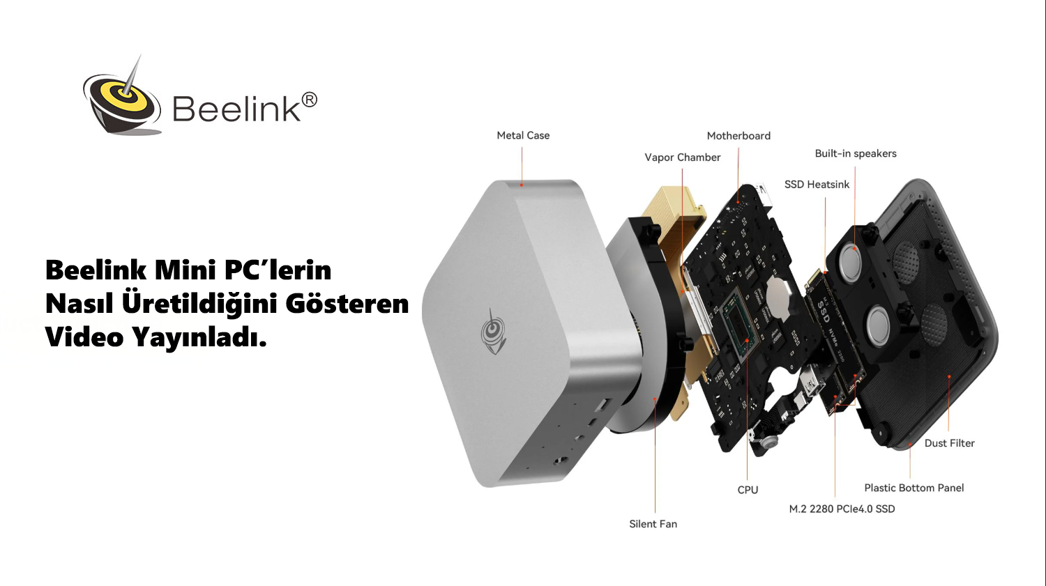 Beelink Mini PC'lerin Nasıl Üretildiğine Dair Video Yayınladı!