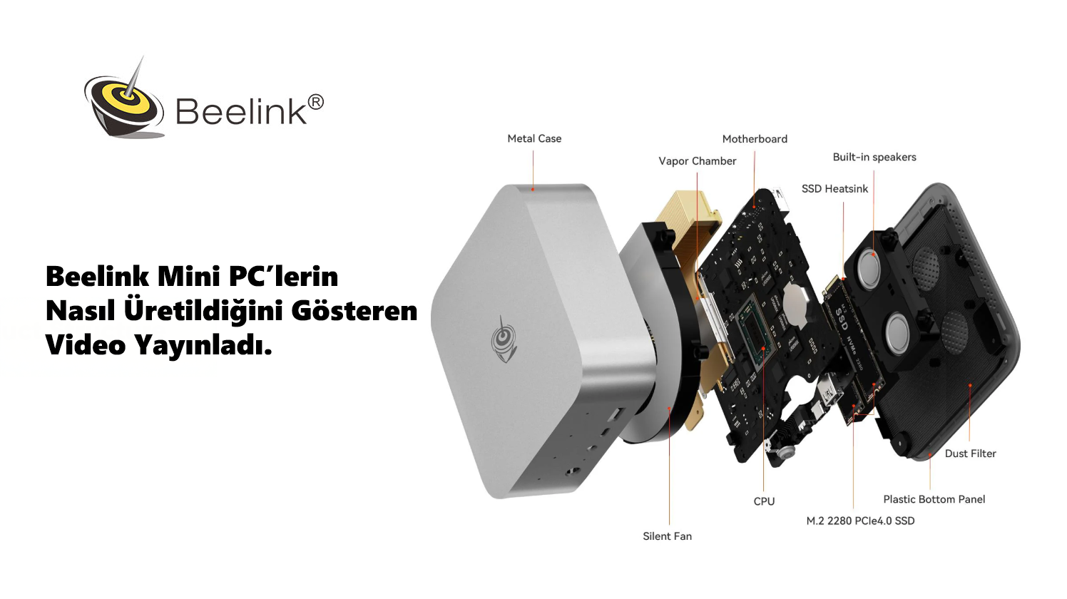 Beelink Mini PC'lerin Nasıl Üretildiğine Dair Video Yayınladı!